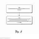 Fig. 06 - Graphics Processing using Multiple Primitives