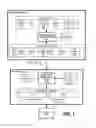Fig. 02 - Pre-Defined Streaming Media Buffer Points