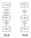 Fig. 03 - Pre-Defined Streaming Media Buffer Points