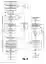 Fig. 09 - Pre-Defined Streaming Media Buffer Points