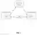Fig. 02 - Secure cloud-based clipboard for touch devices