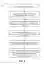 Fig. 07 - Secure cloud-based clipboard for touch devices
