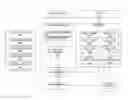 Fig. 01 - Material representation data structure and method of representing a material for digital image synthesis