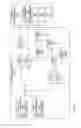 Fig. 04 - Material representation data structure and method of representing a material for digital image synthesis