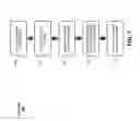 Fig. 08 - Procedural partitioning of a scene