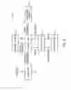 Fig. 05 - Texture address mode discarding filter taps