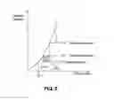 Fig. 09 - Methods and systems for fractional level of detail assignment
