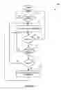 Fig. 02 - System, method, and computer program product for processing graphics data associated with shading