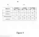 Fig. 09 - Operating system-resident display module parameter selection system