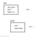 Fig. 02 - SYSTEM AND METHOD FOR EFFICIENTLY VIEWING A STYLE