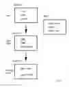 Fig. 03 - SYSTEM AND METHOD FOR EFFICIENTLY VIEWING A STYLE