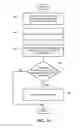 Fig. 09 - Real world analytics visualization