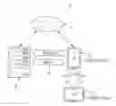 Fig. 01 - PORTABLE DISPLAY UNIT FOR MEDICAL IMAGE