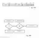 Fig. 42 - System and method for pulse width modulating a scrolling color display