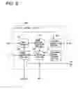 Fig. 04 - Display device with compensating backlight drive circuit and method for driving same