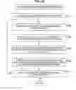 Fig. 43 - Signal processing device, signal processing method, program, and electronic apparatus