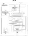 Fig. 44 - Signal processing device, signal processing method, program, and electronic apparatus