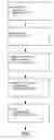 Fig. 01 - Hybrid printing process