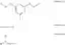 Fig. 02 - Process for preparing polymers, polymers, dispersions, inks and uses