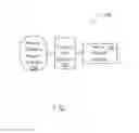 Fig. 02 - Hands-free video telephony
