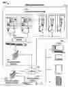 Fig. 01 - Video communications in detention environments