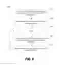 Fig. 09 - Modification of images based on orientation
