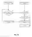 Fig. 08 - NUI video conference controls