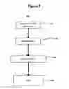 Fig. 06 - System for and method of providing video ring-back tones