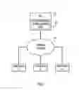 Fig. 02 - Split frame multistream encode