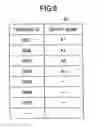 Fig. 07 - Communication server, communication system, and communication method