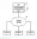 Fig. 01 - Split frame multistream encode