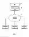 Fig. 02 - Split frame multistream encode