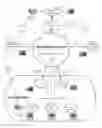 Fig. 01 - Court video teleconferencing system & method