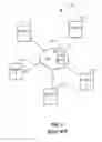 Fig. 02 - Intelligent layouts for call scaling and layout persistence