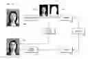 Fig. 01 - Augmented video calls on mobile devices