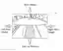 Fig. 01 - Rearview panoramic head-up display device for vehicles