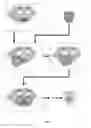 Fig. 02 - 2D/3D localization and pose estimation of harness cables using a configurable structure representation for robot operations