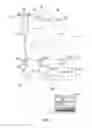 Fig. 02 - Diagnosing multipath interference and eliminating multipath interference in 3D scanners using projection patterns