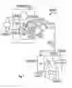 Fig. 07 - Intelligent manual adjustment of an image control element