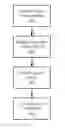 Fig. 01 - Systems and methods for specifying and formulating customized topical agents