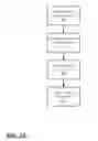 Fig. 04 - Systems and methods for specifying and formulating customized topical agents
