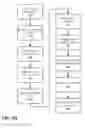 Fig. 07 - Systems and methods for specifying and formulating customized topical agents