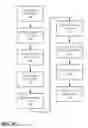 Fig. 06 - Systems and methods for specifying and formulating customized topical agents
