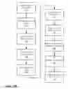 Fig. 07 - Systems and methods for specifying and formulating customized topical agents