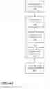 Fig. 08 - Systems and methods for specifying and formulating customized topical agents