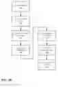 Fig. 09 - Systems and methods for specifying and formulating customized topical agents