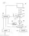 Fig. 01 - Flow cell alignment methods and systems