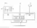 Fig. 01 - SYSTEM AND METHOD FOR AUGMENTING A GNSS/INS NAVIGATION SYSTEM OF A LOW DYNAMIC VESSEL USING A VISION SYSTEM