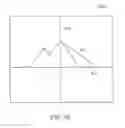 Fig. 06 - SYSTEM AND METHOD FOR AUGMENTING A GNSS/INS NAVIGATION SYSTEM OF A LOW DYNAMIC VESSEL USING A VISION SYSTEM
