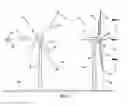 Fig. 02 - System and method for ground based inspection of wind turbine blades